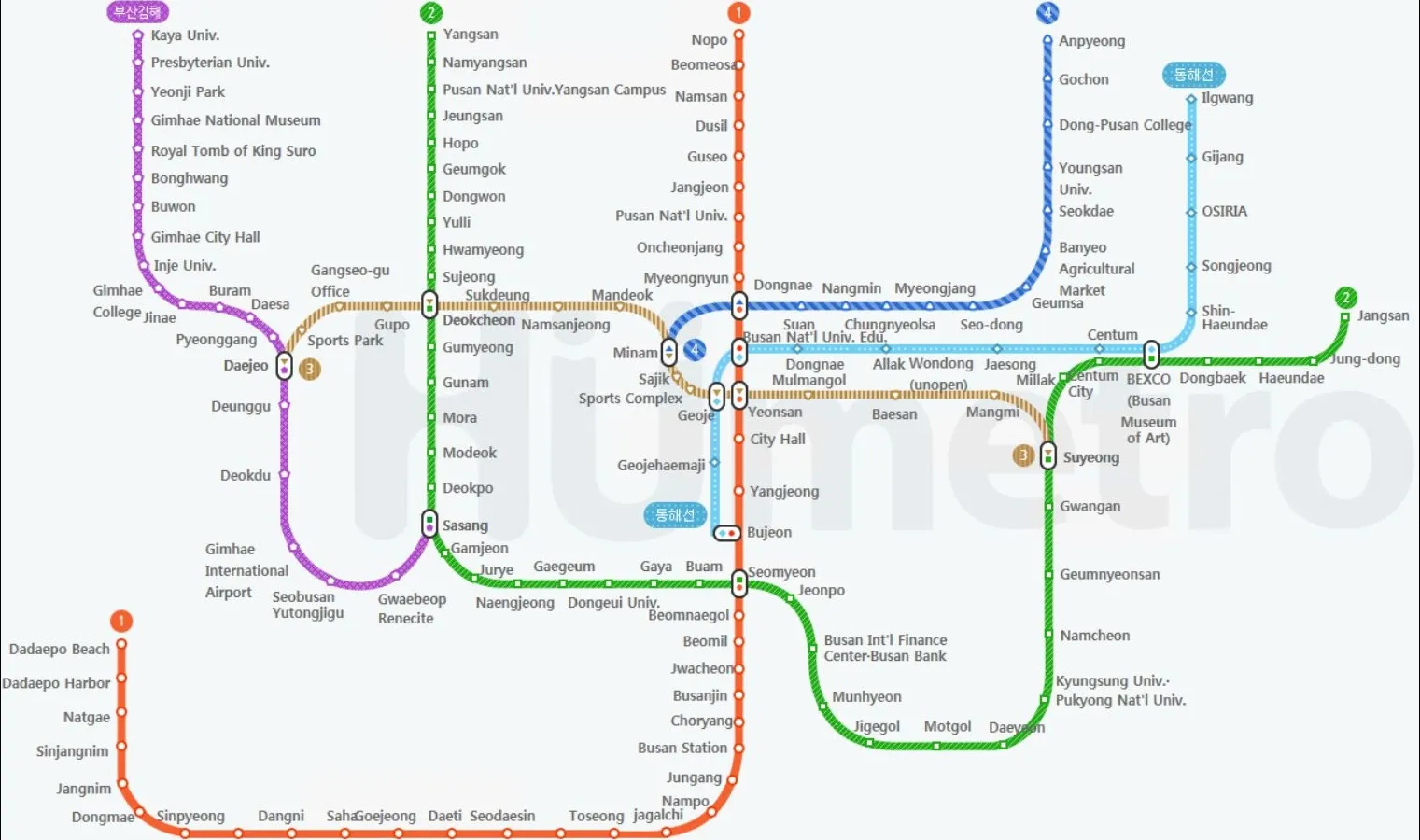Busan Subway & Bus: The Complete Guide